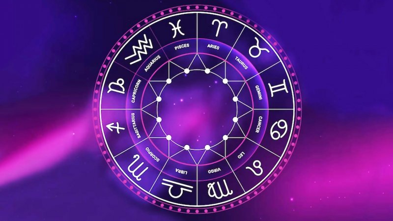 فال ابجد امروز یکشنبه 20 مهر 1404